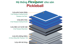 Hệ sơn sân thể thao Flexipave - Chuẩn ITF, chuẩn kỹ thuật, chuẩn trải nghiệm