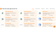 Sanvieclamcantho.vn: Nền tảng tuyển dụng việc làm Cần Thơ uy tín, cập nhật 24/7