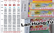 Chiều 12-4, xổ số miền Nam tìm ra nơi trúng 3 giải độc đắc