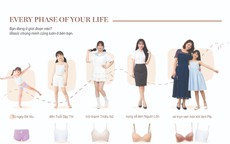 iBasic Vietnam - Nội y đồng hành qua mọi giai đoạn trưởng thành