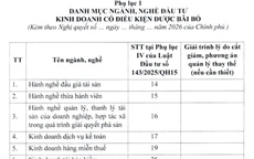 Đề xuất đưa kinh doanh casino, dịch vụ karaoke ra khỏi ngành nghề kinh doanh có điều kiện