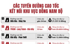 Mở trục phát triển mới phía Đông TP HCM