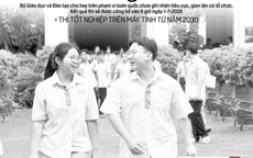 Báo in ngày 13-6: Bản quyền phần mềm không còn là chuyện nhỏ