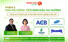 Đối thoại về nâng hạng thị trường và dòng vốn quốc tế