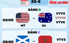 Lịch thi đấu World Cup 2026 hôm nay (20-6)