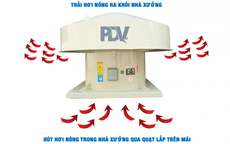 Quạt hút mái nhà xưởng công nghiệp PDV loại bỏ không khí nóng
