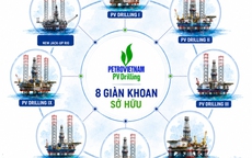 PV Drilling đầu tư thêm giàn khoan tự nâng
