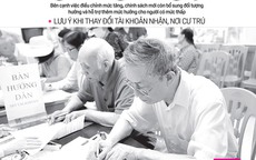 Báo in ngày 23-6: Lương hưu, trợ cấp hằng tháng từ ngày 1-7