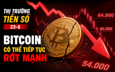 Thị trường tiền số hôm nay, 23-6: Bitcoin có thể tiếp tục rớt mạnh