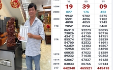 Trưa 27-6, lộ diện nơi trúng 3 giải độc đắc xổ số miền Nam