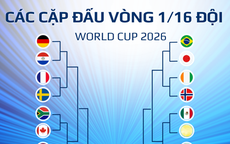 World Cup không có vé cho hào quang cũ