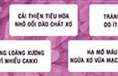 Người ơi, thương lấy tim cùng!