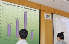 Dòng tiền mới kích hoạt tài khoản “ngủ đông”