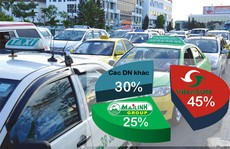 Thị trường xe taxi TP HCM: Ai cầm lái?