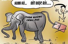 Giá trị đảo ngược