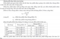 Trường ĐH tăng điểm liệt để trị sinh viên lười học, bỏ thi