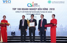 Novaland - Thương hiệu Việt phát triển bền vững