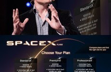 Elon Musk bán gói cước internet từ vũ trụ chỉ là… tin đồn?