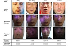Công nghệ quét 3D của Face ID đã không còn an toàn?
