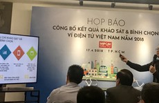Kết quả 'Khảo sát và bình chọn Ví điện tử tiêu biểu Việt Nam' 2018
