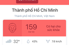 TP HCM: Chất lượng không khí hôm nay rất tệ!