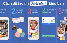 Facebook ra mắt tính năng Tin Sinh nhật - Birthday Stories