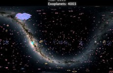 Cận cảnh thế giới 4.000 hành tinh ngoài hệ mặt trời
