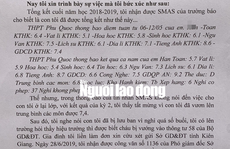 “Á khôi doanh nhân” xúc phạm hiệu trưởng ở Phú Quốc viết tâm thư gửi Bộ trưởng GD-ĐT