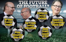 Bóng đá Anh rung chuyển với dự án Big Picture