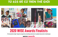 Học viện sáng tạo Arkki lọt vào top 15 Giải thưởng Giáo dục toàn cầu WISE 2020