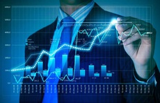 Thị trường hóa mạnh mẽ