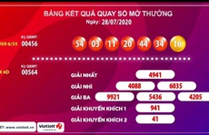Vé số Vietlott trúng hơn 108 tỉ đồng bán ở Nha Trang