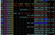 VN-Index lao dốc gần 75 điểm