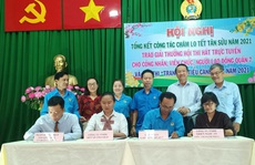 Tăng phúc lợi cho đoàn viên