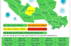 Diễn biến dịch Covid-19 bất ngờ ở Long An
