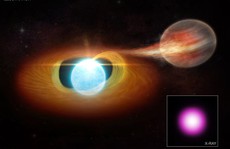 Kính thiên văn NASA/ESA bắt được tia X lạ từ 3 hành tinh 'địa ngục'