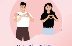 Phản hồi của cộng đồng người điếc/nghe kém về Dịch vụ Ngôn Ngữ Ký Hiệu của Samsung