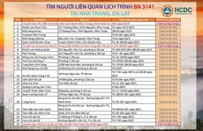 NÓNG: TP HCM truy tìm người liên quan ca Covid-19 đi Nha Trang, Đà Lạt