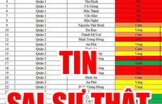 TP HCM bác bỏ bảng công bố 'vùng xanh', 'vùng đỏ' lan truyền trên mạng