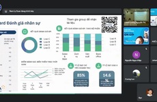 Số hóa quản lý nhân sự trong mùa dịch