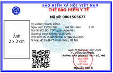 Được hoàn tiền đóng BHYT