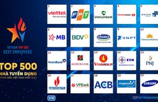PNJ lập cú đúp liên tiếp trong các bảng xếp hạng uy tín năm 2022
