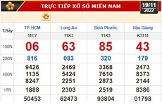 Kết quả xổ số ngày 19-11: TP HCM, Long An, Bình Phước, Hậu Giang, Đà Nẵng, Quảng Ngãi, Đắk Nông, Nam Định