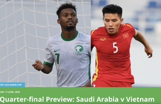 Soi kèo trận U23 Ả Rập Saudi – U23 Việt Nam: Chờ đợi bất ngờ
