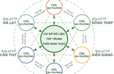 Sức khỏe người dân là sức khỏe nền kinh tế