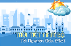 [Infographic] Thời tiết Nam Bộ dịp Tết Nguyên đán Quý Mão 2023