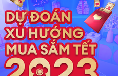 Người tiêu dùng sẵn sàng mở ví sắm Tết