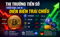 Thị trường tiền số hôm nay, 30-6: Diễn biến trái chiều