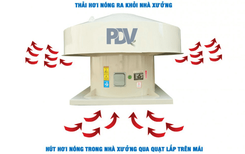 Quạt hút mái nhà xưởng công nghiệp PDV loại bỏ không khí nóng