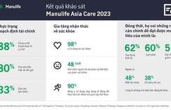 Người Việt lạc quan hơn về tài chính, nhưng vẫn lo ngại về sức khỏe Người Việt lạc quan hơn về tài chính, nhưng vẫn lo ngại về sức khỏe